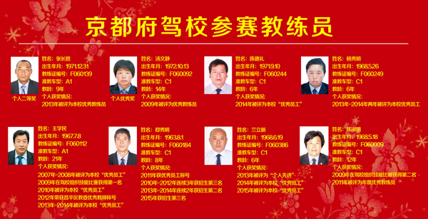 1477271528712262.jpg 京都府駕校