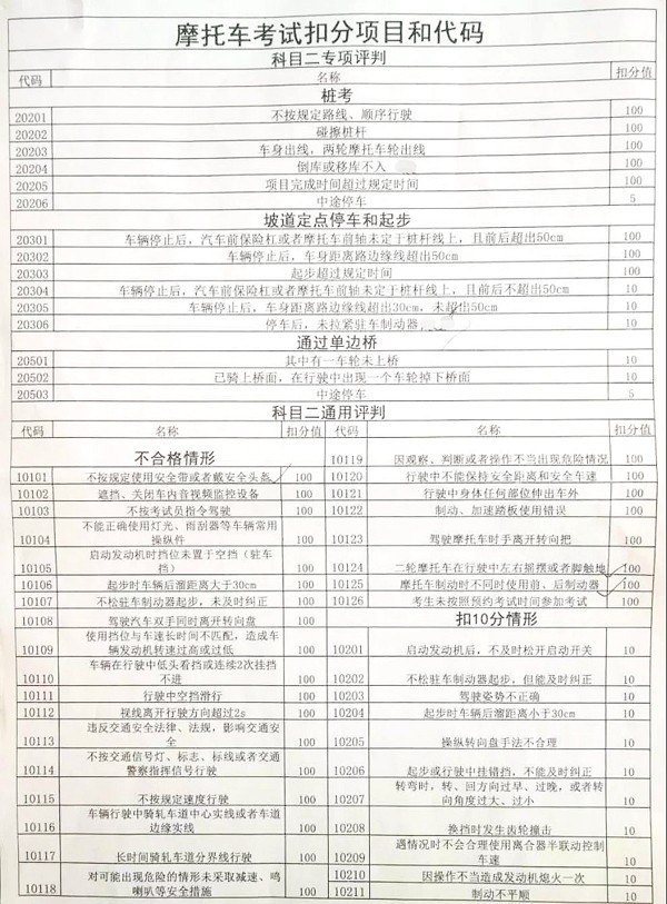 1538105952108784.jpg 京都府駕校