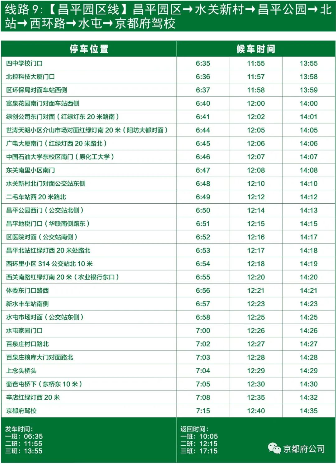 京都府駕校 京都府駕校
