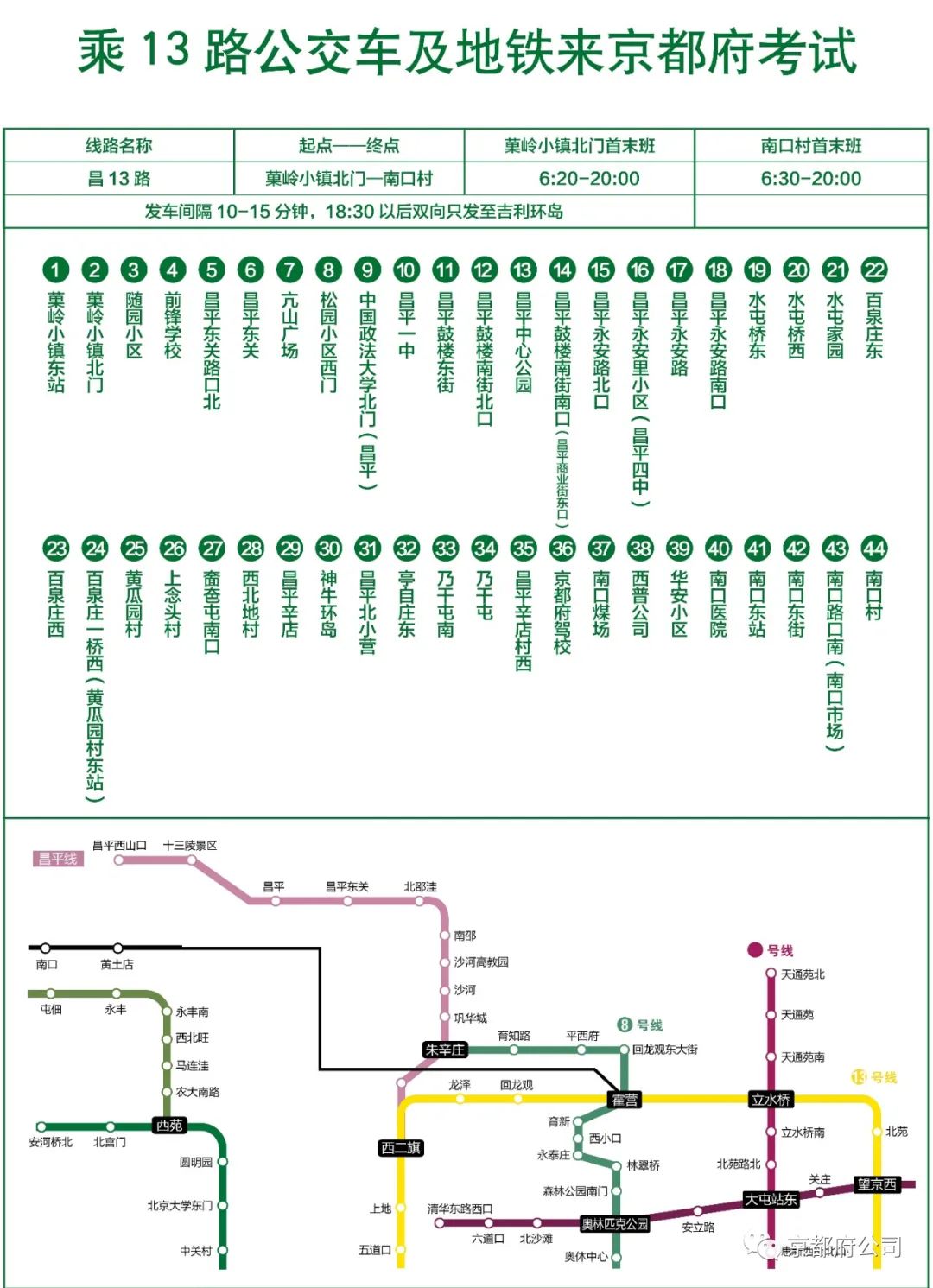 京都府駕校 京都府駕校