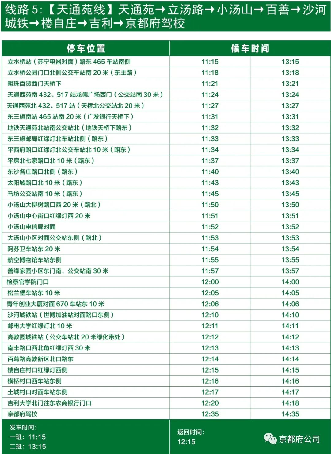 京都府駕校 京都府駕校