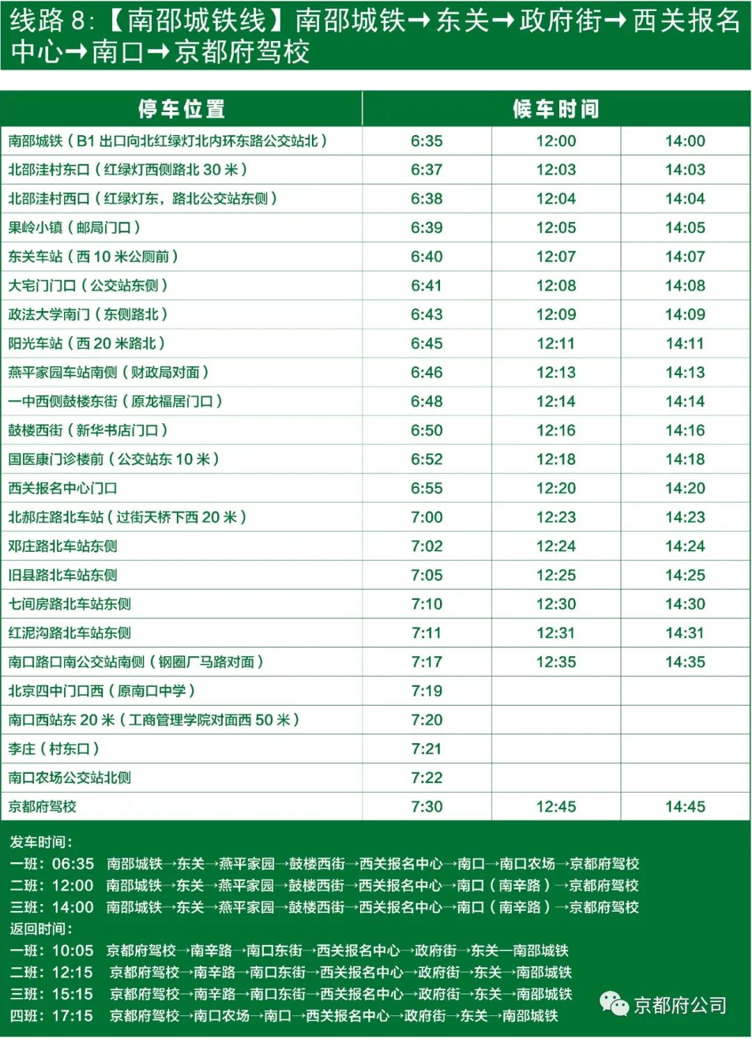 京都府駕校 京都府駕校