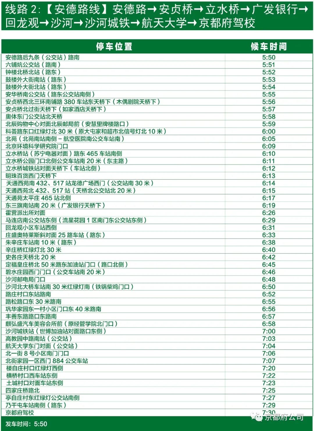 京都府駕校 京都府駕校
