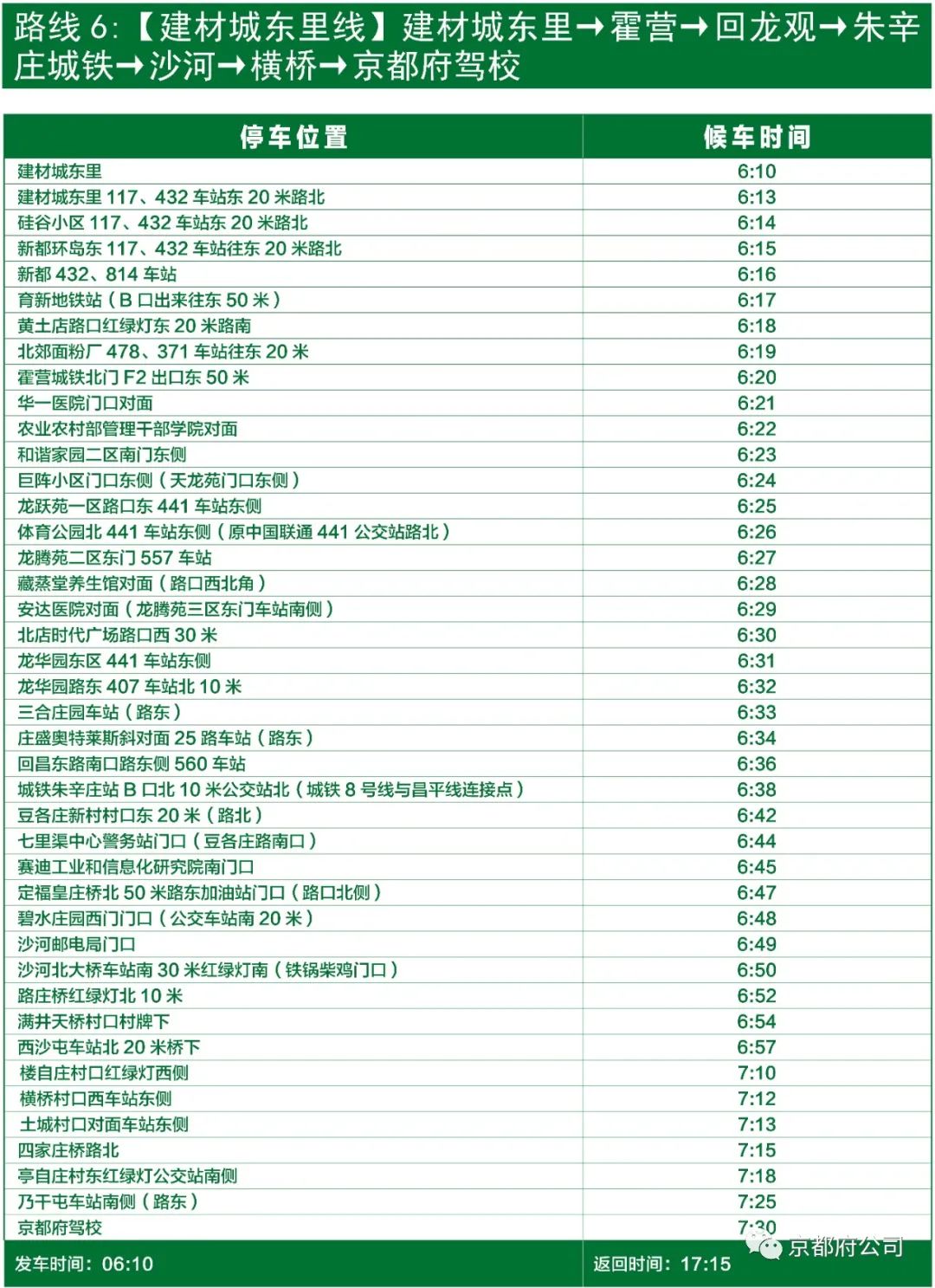 京都府駕校 京都府駕校