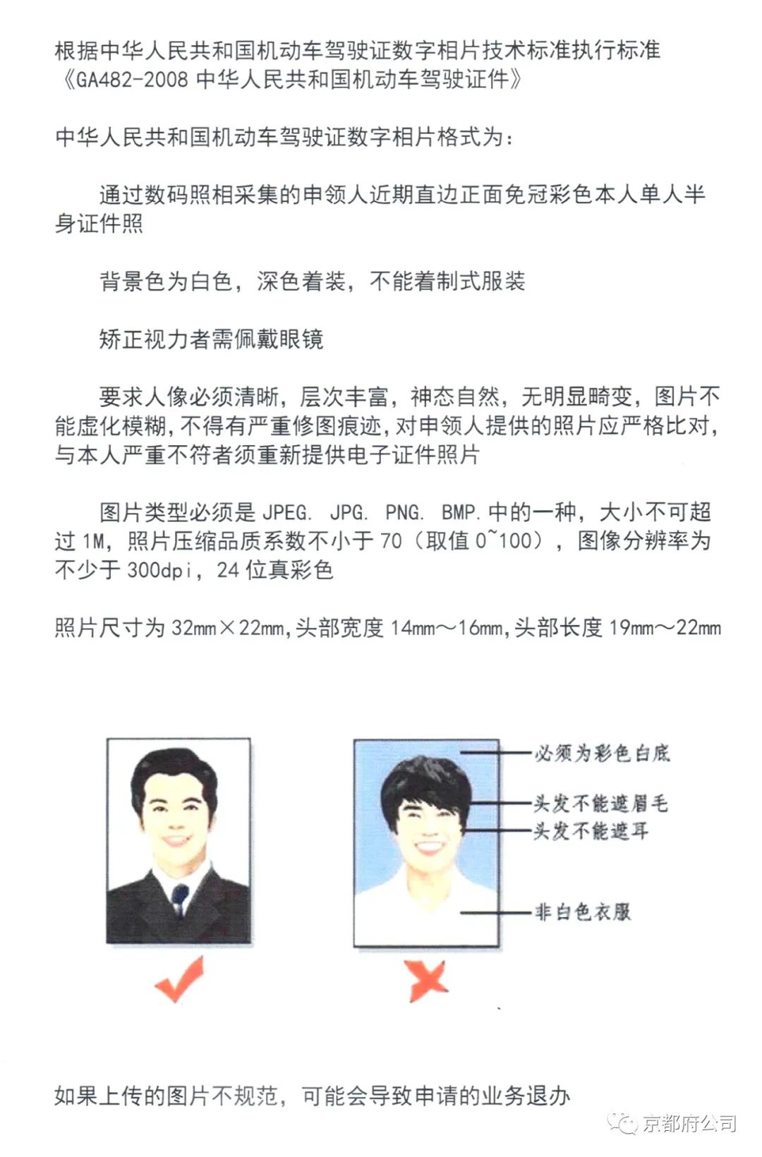 京都府駕校 京都府駕校